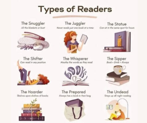 reader type