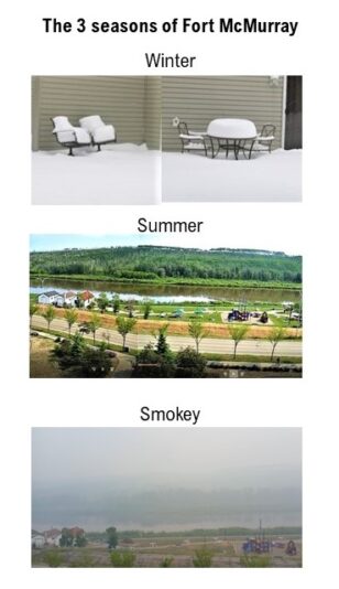 Fort Mac Seasons