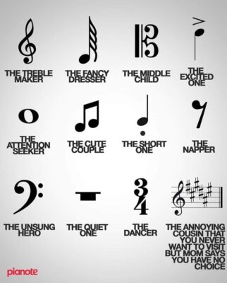music meme