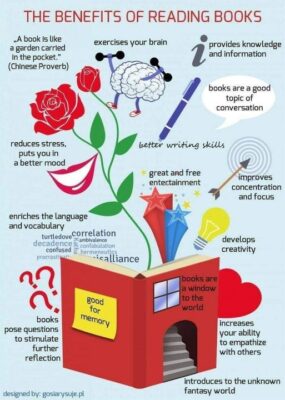 bookbenefits