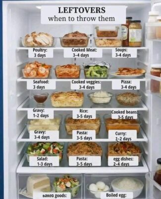 sc food