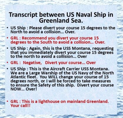 Greenland Sea US vs Greenland