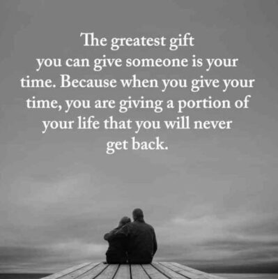 time given
