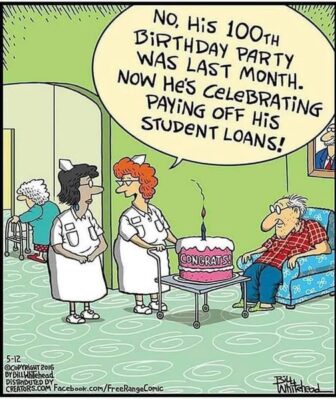 loans