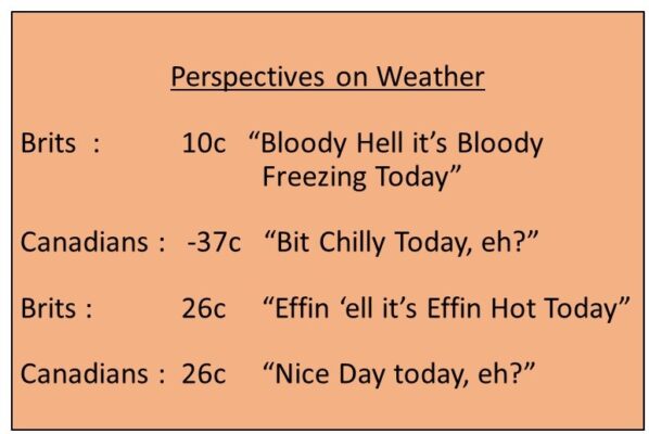 joke weather