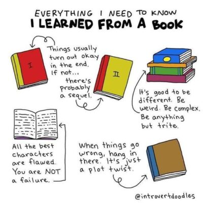 learnt from books