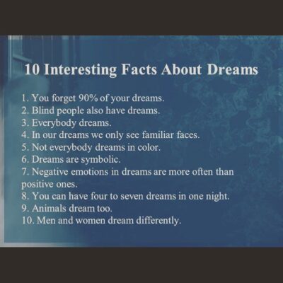dreams facts