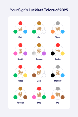 Feng_Shui_design_lucky_colors_2025_infographic