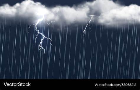 Rain & Thunder