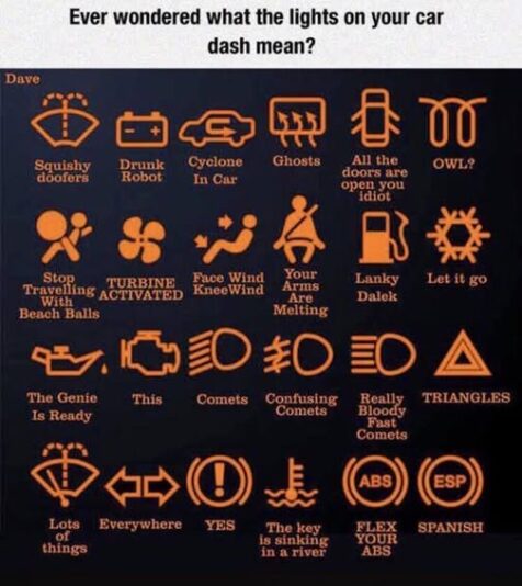 car dash indicators
