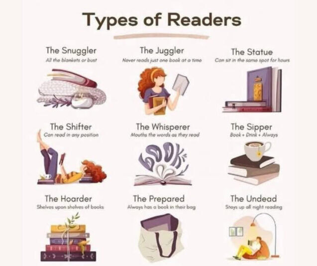 reader type