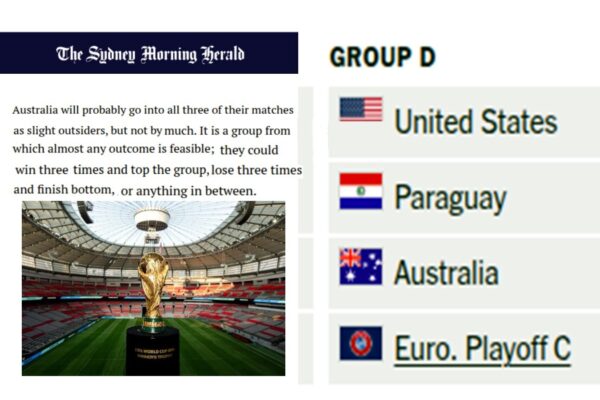 2026 World Cup Draw 02